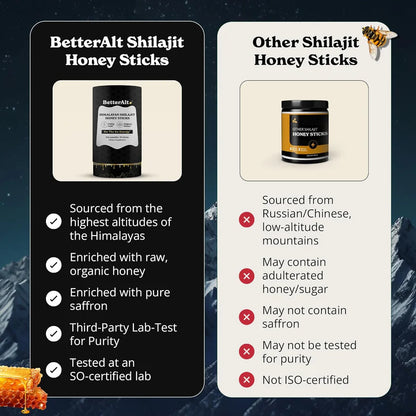 Pure Himalayan Shilajit Honey Sticks